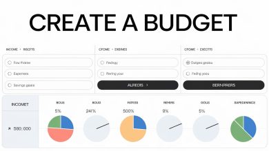 Gomyfinance.com Create Budget