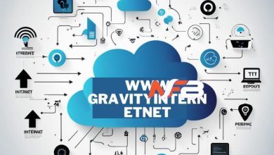 The Website GravityInternetNet