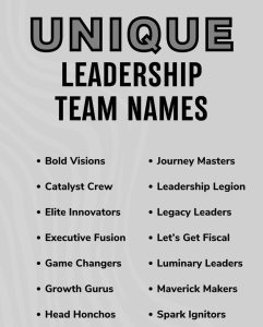 Unique Team Names