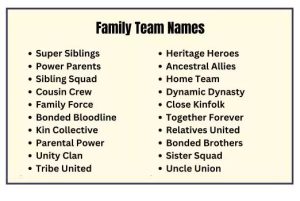 Fam Name Ideas