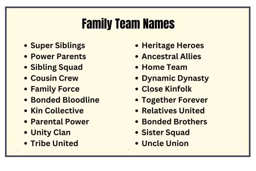 Fam Name Ideas