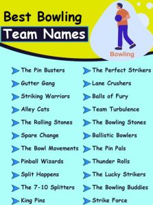 Cool Bowling Team Names