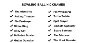 Clever Bowling League Names