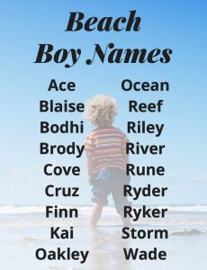 Beach Names